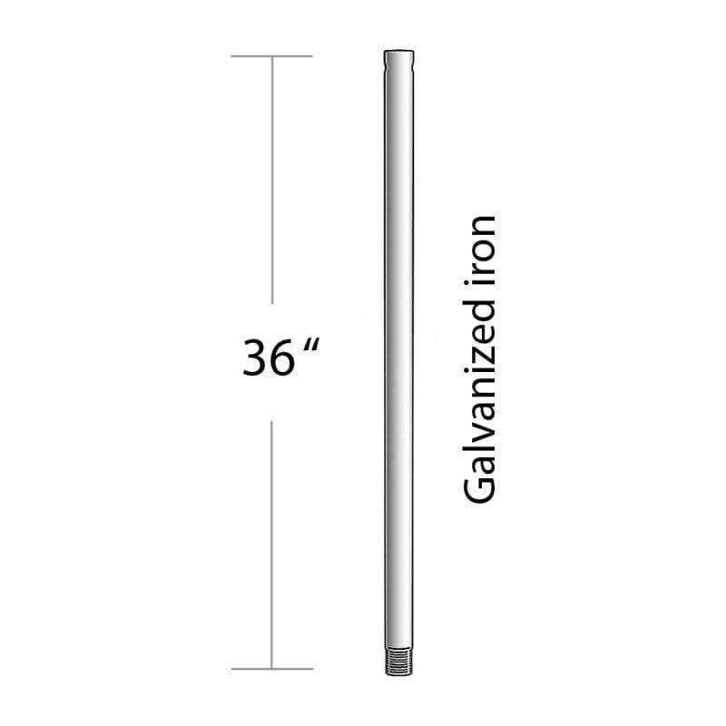r36gi_l